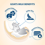 4-PACK Lovercare Goat Milk Shower Cream 2 fl oz (60ml)-AVOCADO