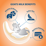 Lovercare Goats Milk Shower Cream  40.7 OZ (1200ML)-ROYAL JELLY & HONEY